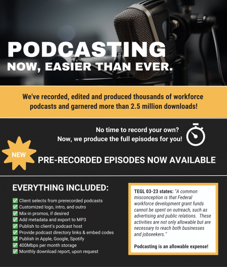 Poster of podcasting: Now easier than ever